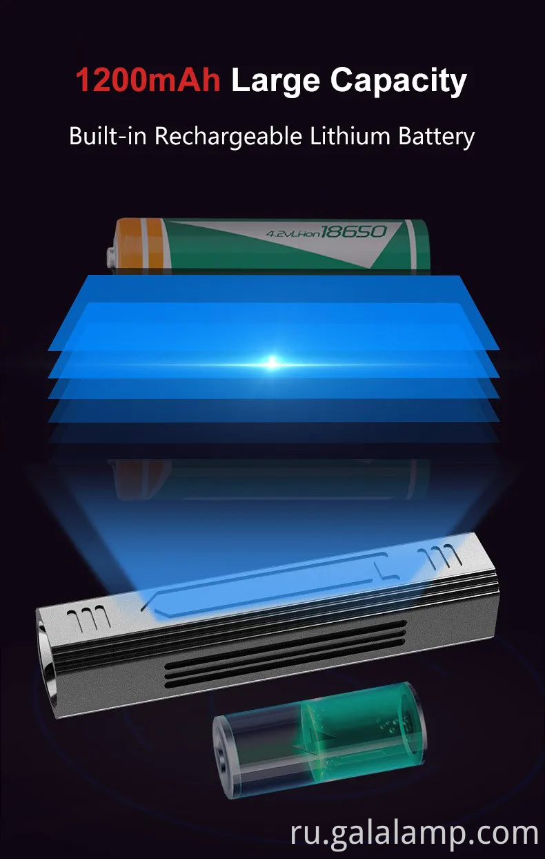 Портативный 365 -нм УФ -фонарик с перезаряжаемым черным светом и 5 режимами